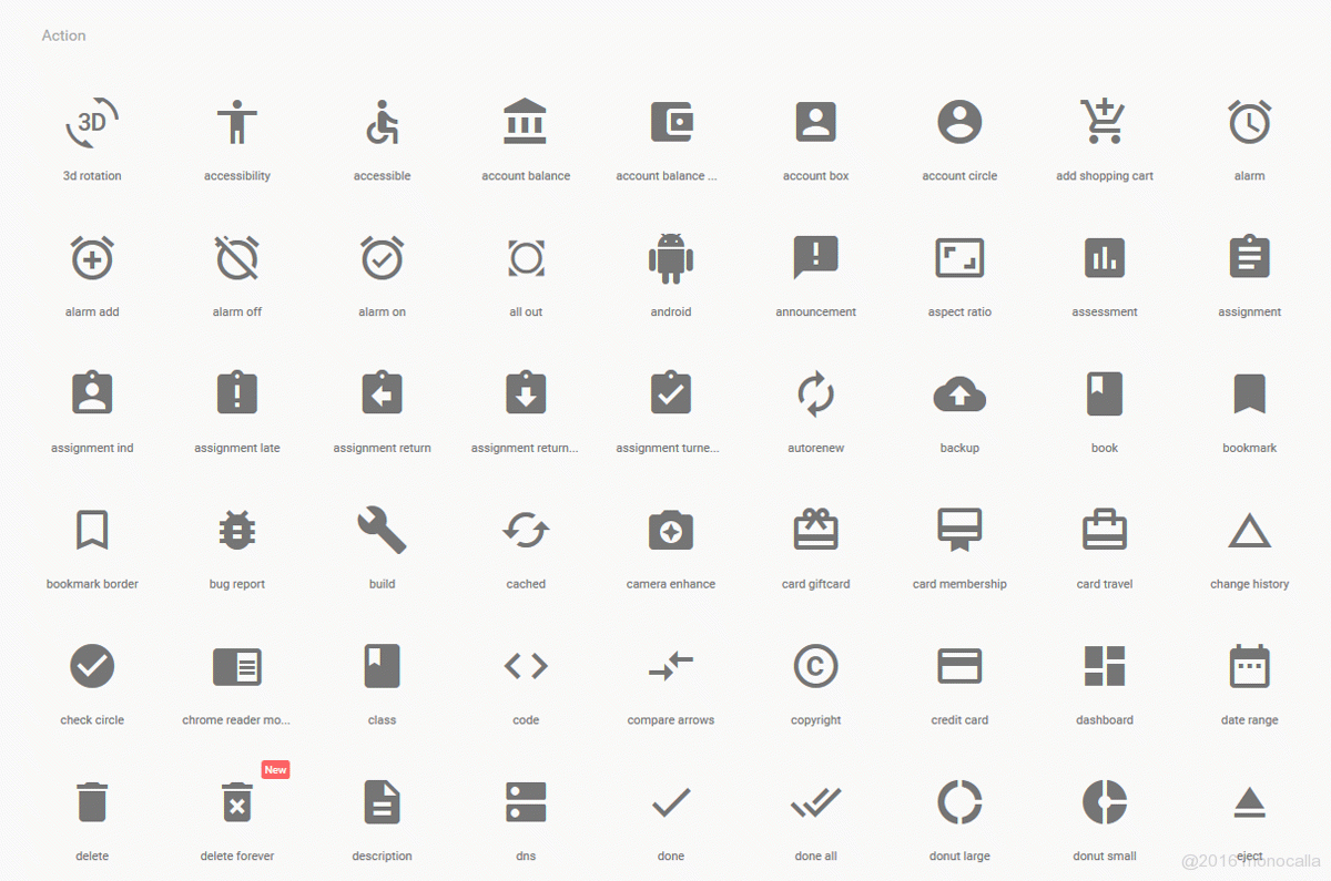 Google Icon Material Icons の使い方 大阪府のホームページ制作事務所 Web制作工房 モノカラ